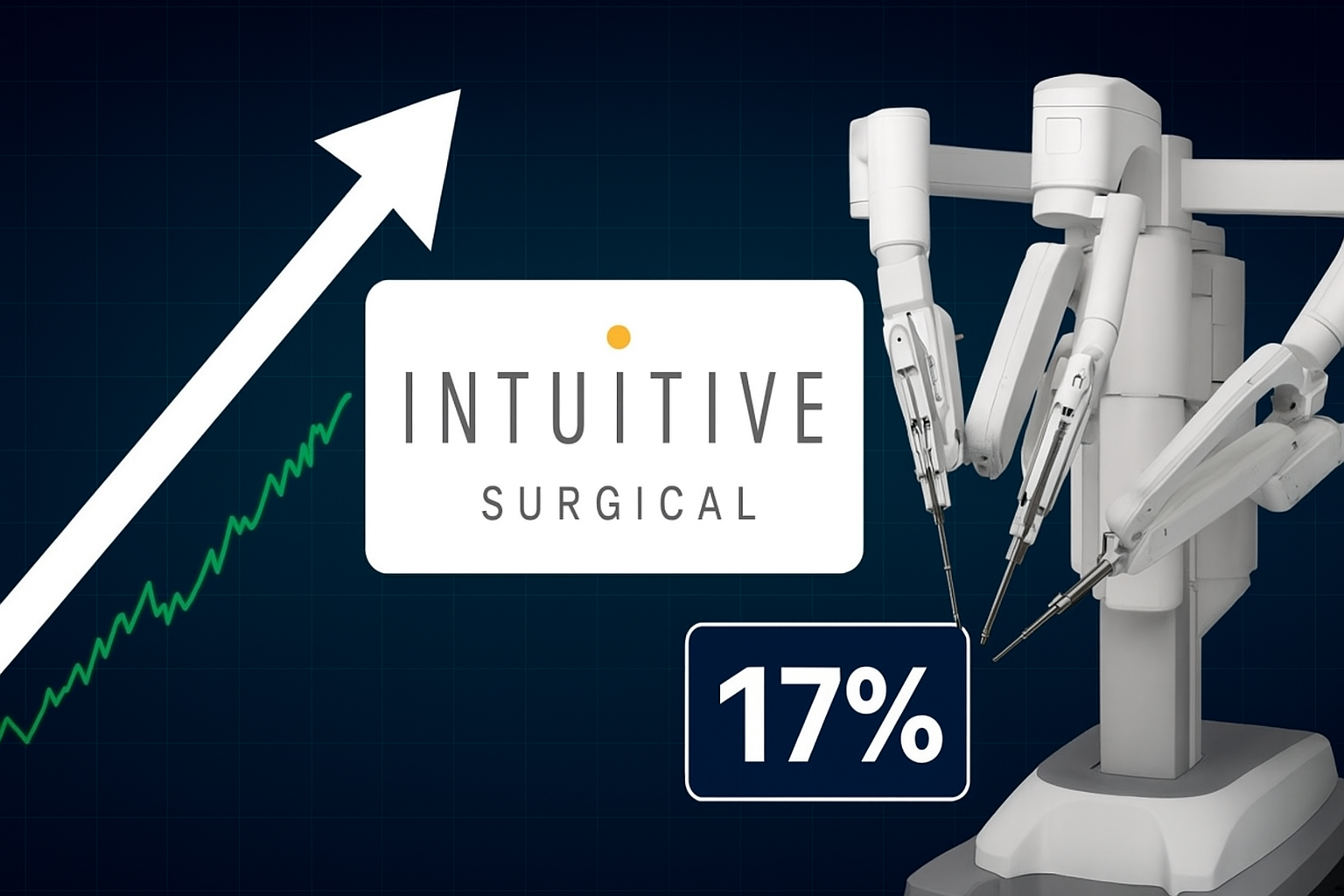 ISRG stock, Intuitive surgical share price, intuitive surgical stock